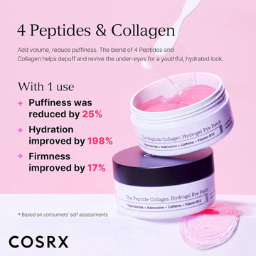 COSRX Peptide Collagen Hydrogel Eye Patch